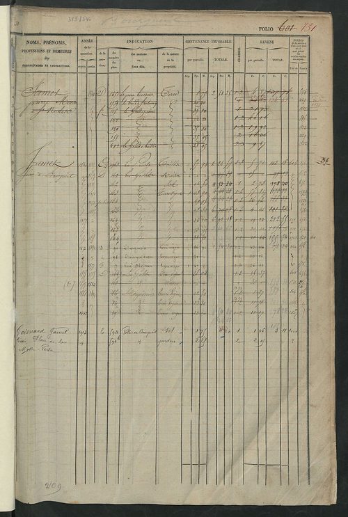 Matrice des propriétés foncières, fol. 601 à 1240.