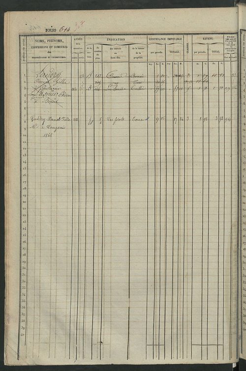 Matrice des propriétés foncières, fol. 601 à 1240.