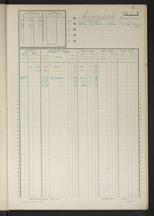 Matrice des propriétés non bâties, fol. 1 à 600.