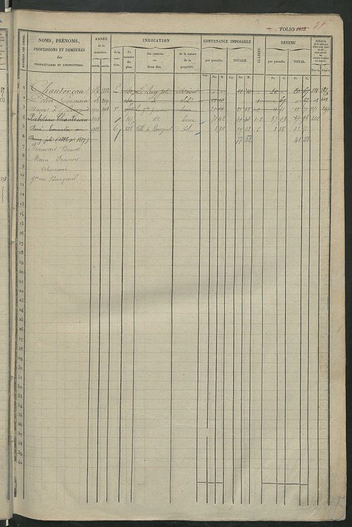 Matrice des propriétés foncières, fol. 1801 à 2458 ; récapitulation des contenances et des revenus de la matrice cadastrale, 1832 ; table alphabétique des propriétaires.