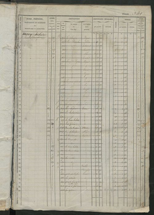 Matrice des propriétés foncières, fol. 341 à 680 ; récapitulation des contenances et des revenus de la matrice cadastrale, 1834 ; table alphabétique des propriétaires.