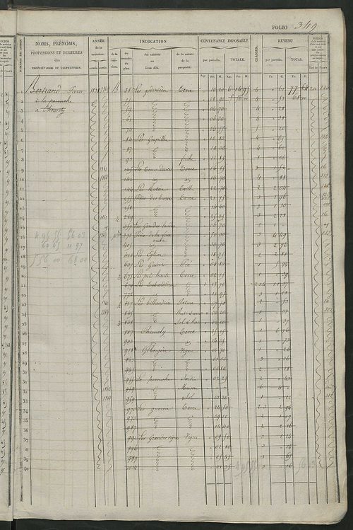 Matrice des propriétés foncières, fol. 341 à 680 ; récapitulation des contenances et des revenus de la matrice cadastrale, 1834 ; table alphabétique des propriétaires.