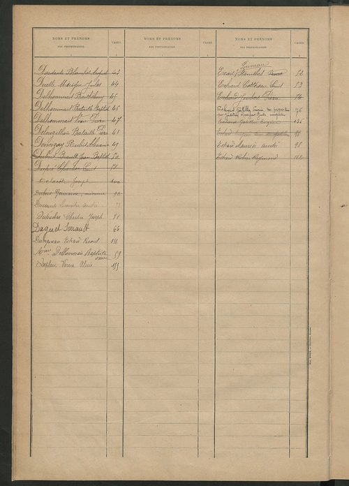 Matrice des propriétés bâties ; récapitulation ; table alphabétique des propriétaires.