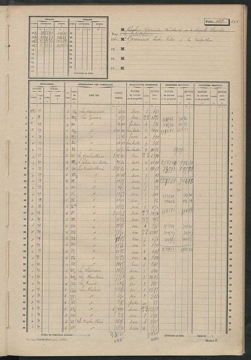 Matrice des propriétés non bâties, fol. 493 à 586.