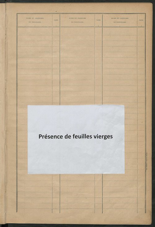 Matrice des propriétés bâties ; récapitulation ; table alphabétique des propriétaires.