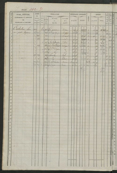 Matrice des propriétés foncières, fol. 341 à 680 ; récapitulation des contenances et des revenus de la matrice cadastrale, 1834 ; table alphabétique des propriétaires.