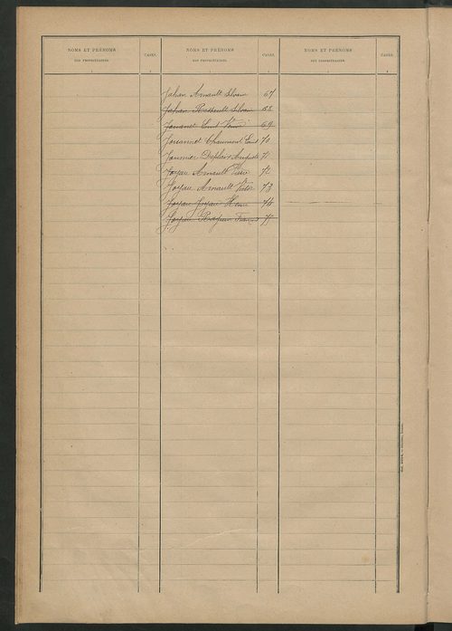 Matrice des propriétés bâties ; récapitulation ; table alphabétique des propriétaires.