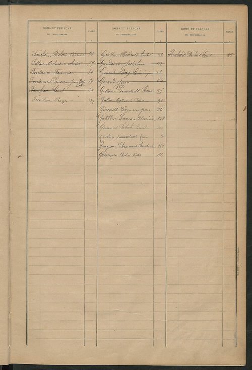 Matrice des propriétés bâties ; récapitulation ; table alphabétique des propriétaires.