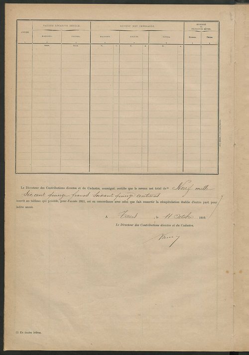 Matrice des propriétés bâties ; récapitulation ; table alphabétique des propriétaires.