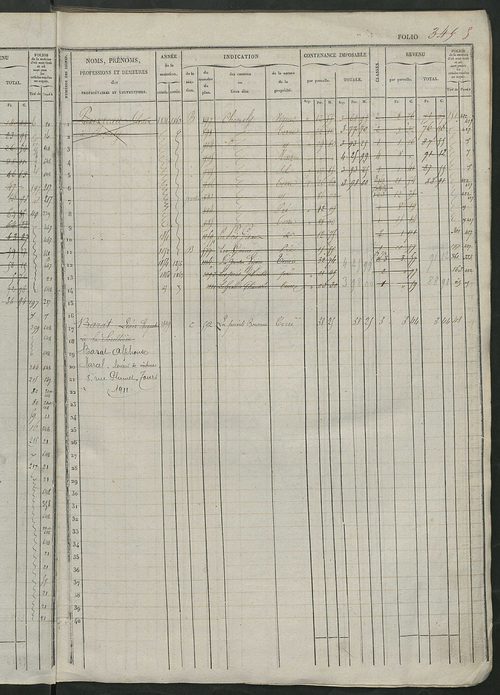 Matrice des propriétés foncières, fol. 341 à 680 ; récapitulation des contenances et des revenus de la matrice cadastrale, 1834 ; table alphabétique des propriétaires.