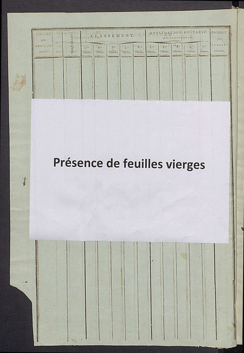Relevé des numéros de même nature de culture.