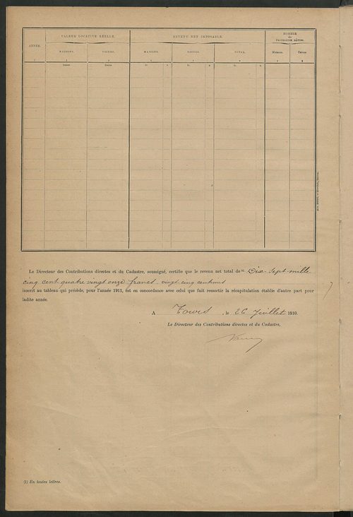 Matrice des propriétés bâties ; récapitulation ; table alphabétique des propriétaires.