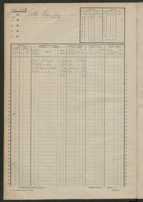Matrice des propriétés non bâties, fol. 501 à 1102.