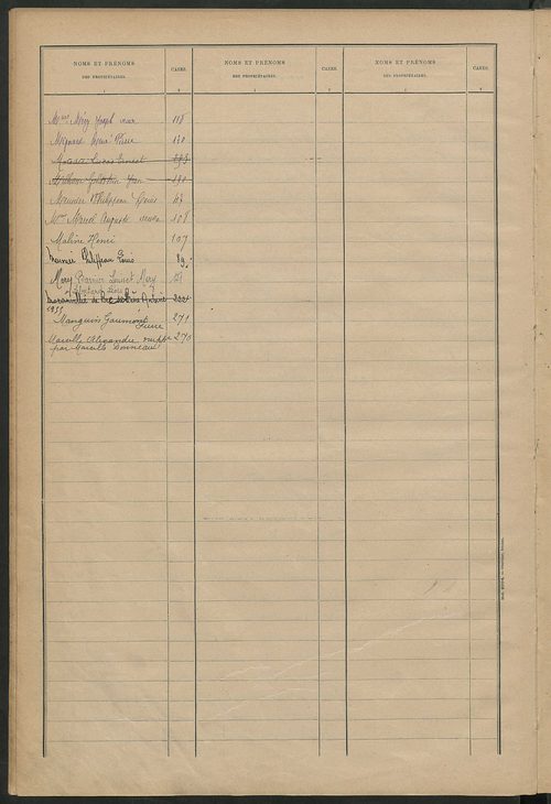 Matrice des propriétés bâties ; récapitulation ; table alphabétique des propriétaires.