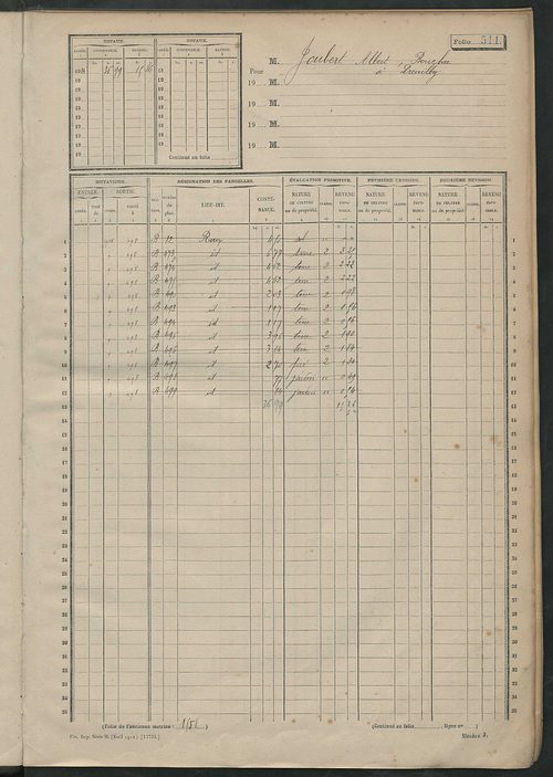 Matrice des propriétés non bâties, fol. 501 à 1102.