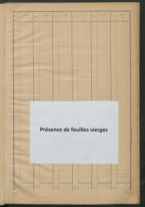 Matrice des propriétés bâties ; récapitulation ; table alphabétique des propriétaires.