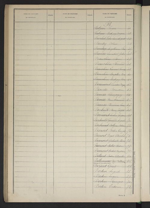 Tableau présentant les augmentations et les diminutions survenues dans la matière imposable ; récapitulation ; table alphabétique des propriétaires ; matrice des propriétés non bâties, fol. 1 à 492.