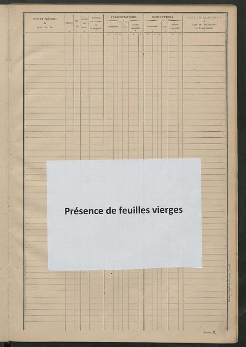 Tableau présentant les augmentations et les diminutions survenues dans la matière imposable ; récapitulation ; table alphabétique des propriétaires ; matrice des propriétés non bâties, fol. 1 à 500.
