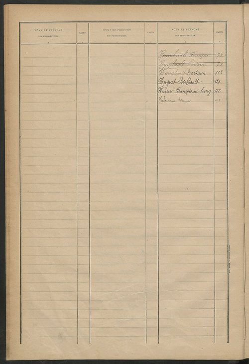 Matrice des propriétés bâties ; récapitulation ; table alphabétique des propriétaires.