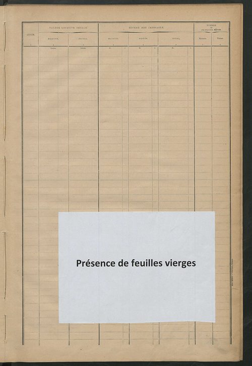 Matrice des propriétés bâties ; récapitulation ; table alphabétique des propriétaires.