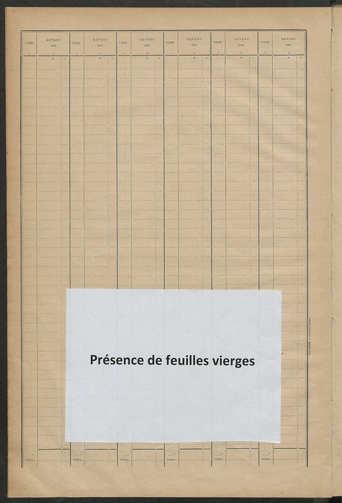 Matrice des propriétés bâties ; récapitulation ; table alphabétique des propriétaires.