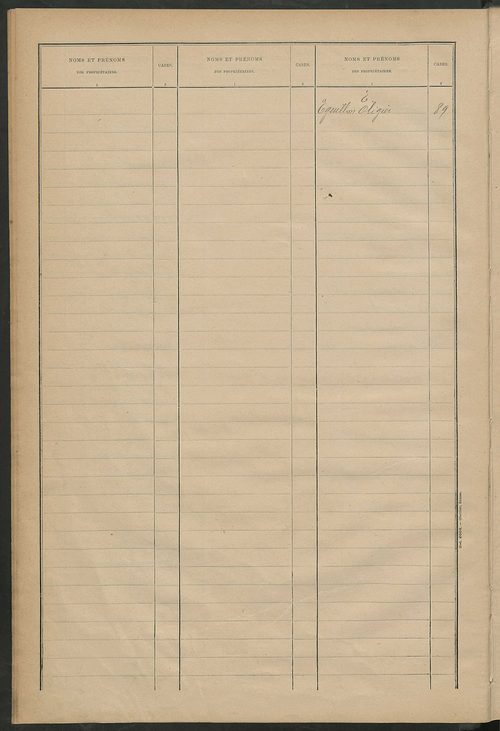 Matrice des propriétés bâties ; récapitulation ; table alphabétique des propriétaires.