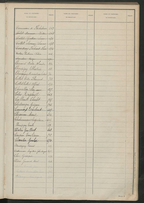 Tableau présentant les augmentations et les diminutions survenues dans la matière imposable ; récapitulation ; table alphabétique des propriétaires ; matrice des propriétés non bâties, fol. 1 à 500.