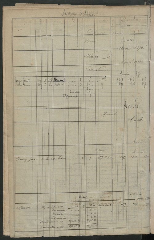 Registre présentant les augmentations et les diminutions survenues dans les contenances et les revenus portés sur les matrices cadastrales, 1838-1914 ; récapitulation des contenances et des revenus imposables, 1838 ; matrice des propriétés foncières, fol.