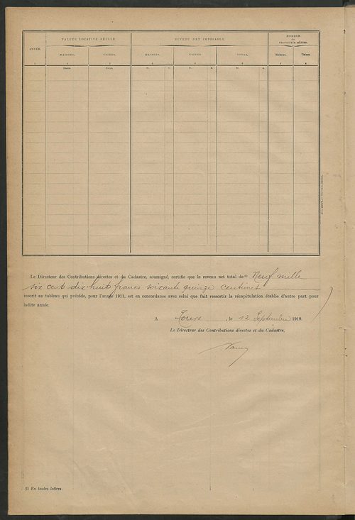 Matrice des propriétés bâties ; récapitulation ; table alphabétique des propriétaires.