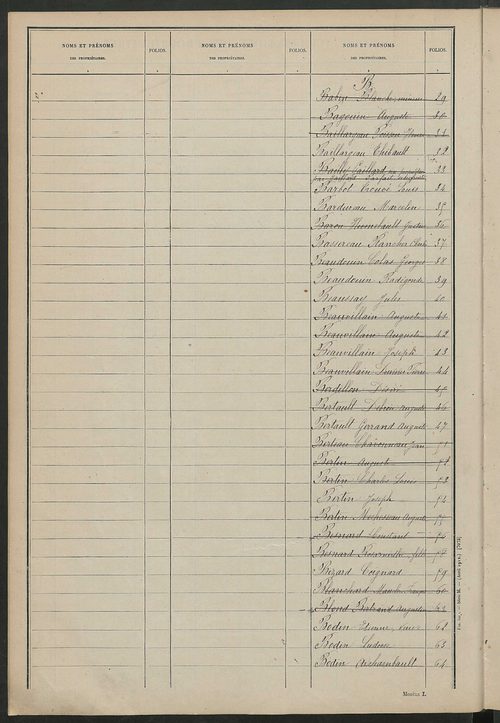 Tableau présentant les augmentations et les diminutions survenues dans la matière imposable ; récapitulation ; table alphabétique des propriétaires ; matrice des propriétés non bâties, fol. 1 à 500.