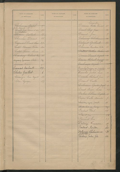 Matrice des propriétés bâties ; récapitulation ; table alphabétique des propriétaires.