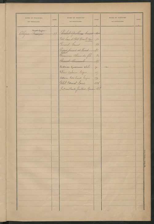 Matrice des propriétés bâties ; récapitulation ; table alphabétique des propriétaires.