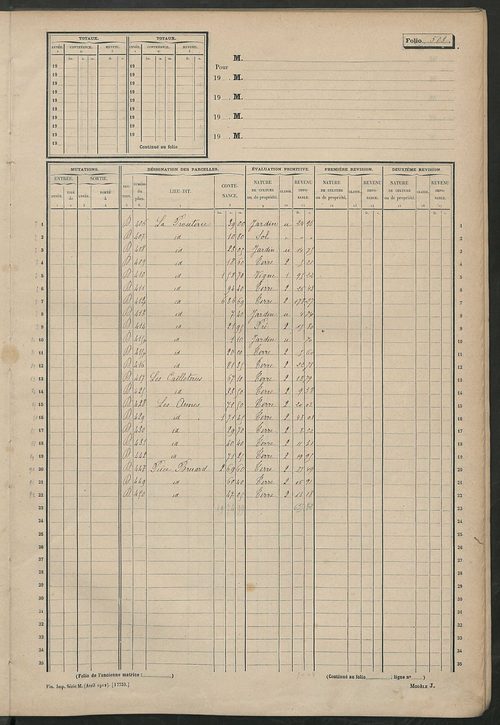 Matrice des propriétés non bâties, fol. 501 à 724.
