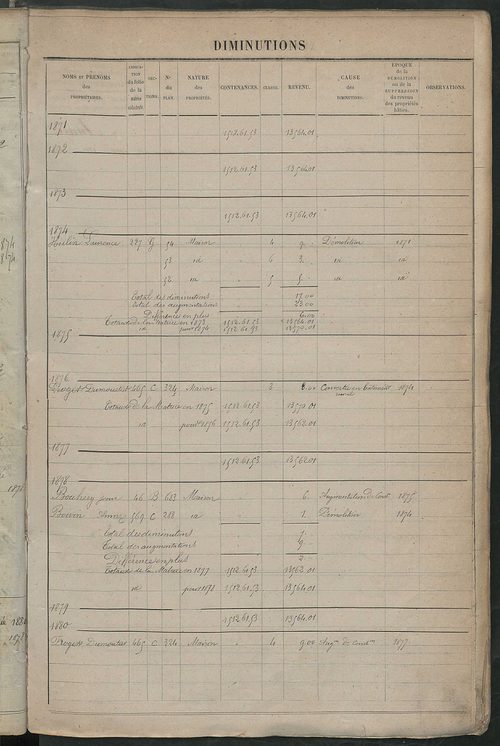 Registre présentant les augmentations et les diminutions survenues dans les contenances et les revenus portés sur les matrices cadastrales, 1838-1914 ; récapitulation des contenances et des revenus imposables, 1838 ; matrice des propriétés foncières, fol.