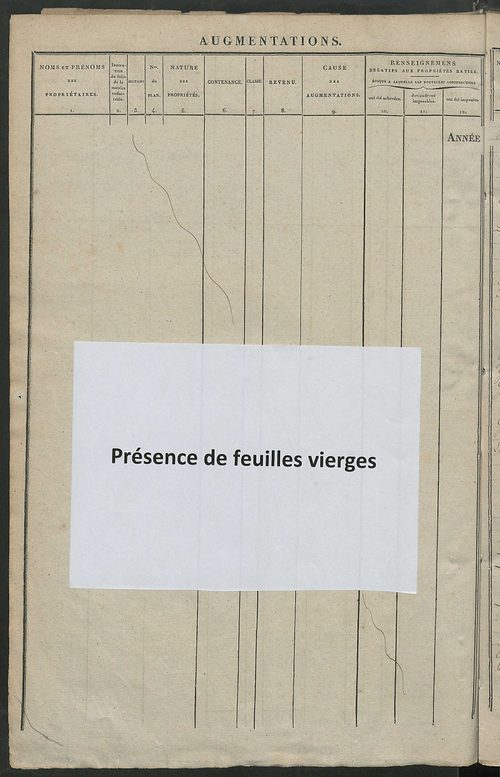Registre présentant les augmentations et les diminutions survenues dans les contenances et les revenus portés sur les matrices cadastrales, 1838-1914 ; récapitulation des contenances et des revenus imposables, 1838 ; matrice des propriétés foncières, fol.