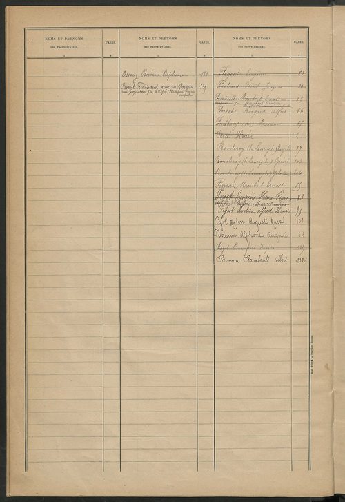 Matrice des propriétés bâties ; récapitulation ; table alphabétique des propriétaires.