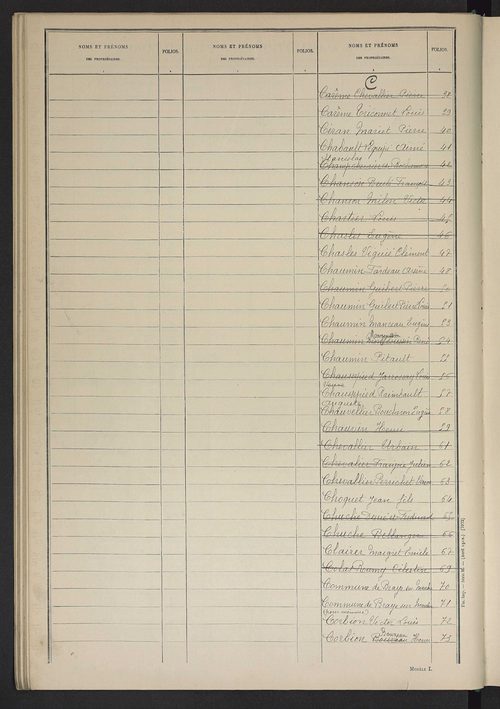 Matrice des propriétés non bâties ; tableau présentant les augmentations et diminutions survenues dans la matière imposable ; récapitulation ; table alphabétique des propriétaires.