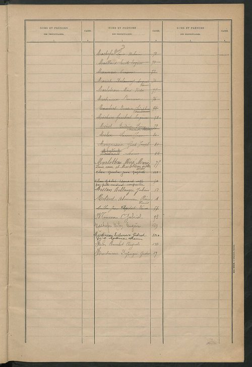 Matrice des propriétés bâties ; récapitulation ; table alphabétique des propriétaires.