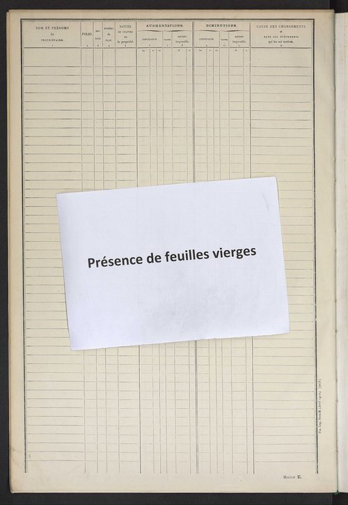 Matrice des propriétés non bâties ; tableau présentant les augmentations et diminutions survenues dans la matière imposable ; récapitulation ; table alphabétique des propriétaires.