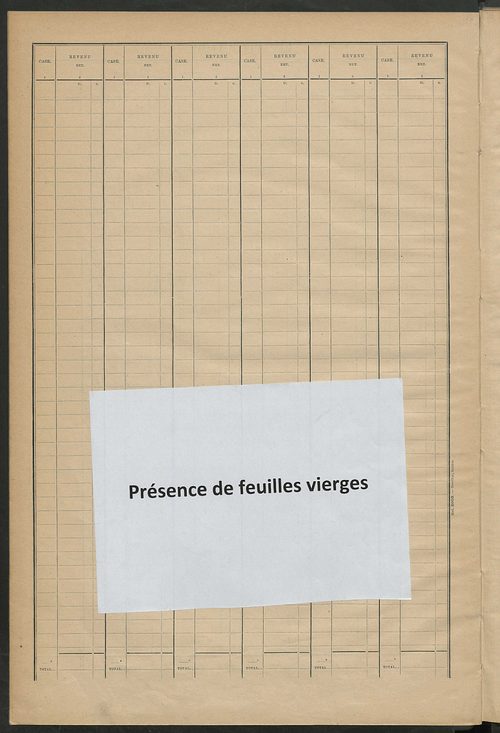 Matrice des propriétés bâties ; récapitulation ; table alphabétique des propriétaires.