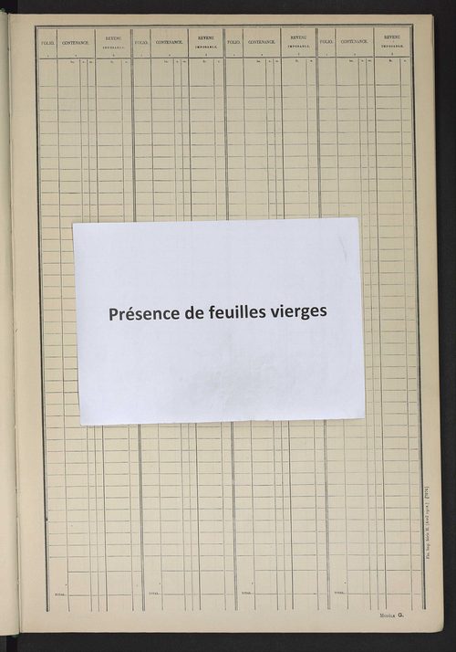 Matrice des propriétés non bâties ; tableau présentant les augmentations et diminutions survenues dans la matière imposable ; récapitulation ; table alphabétique des propriétaires.