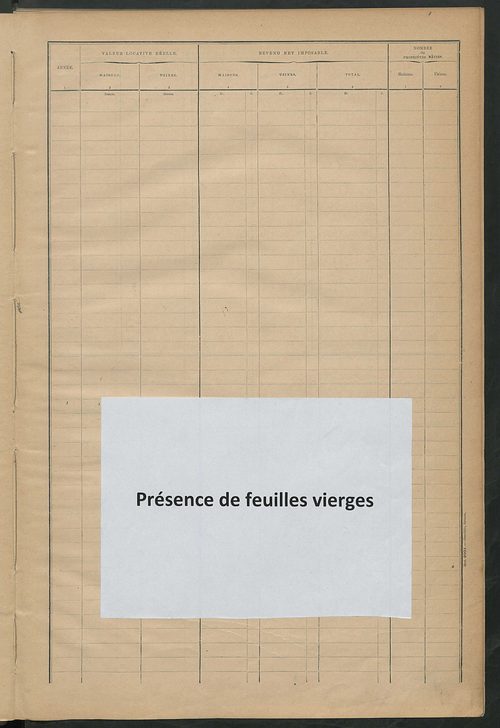 Matrice des propriétés bâties ; récapitulation ; table alphabétique des propriétaires.