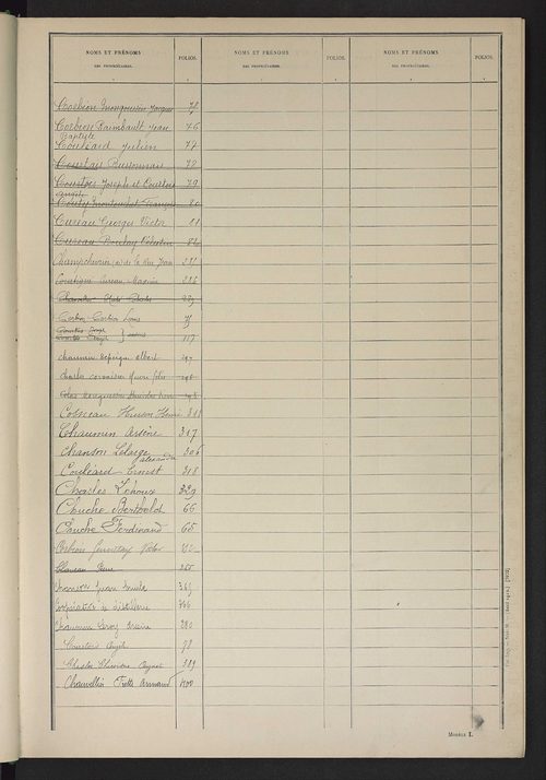 Matrice des propriétés non bâties ; tableau présentant les augmentations et diminutions survenues dans la matière imposable ; récapitulation ; table alphabétique des propriétaires.