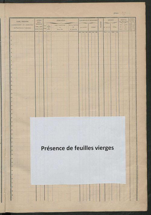 Matrice des propriétés foncières, fol. 373 à 504.