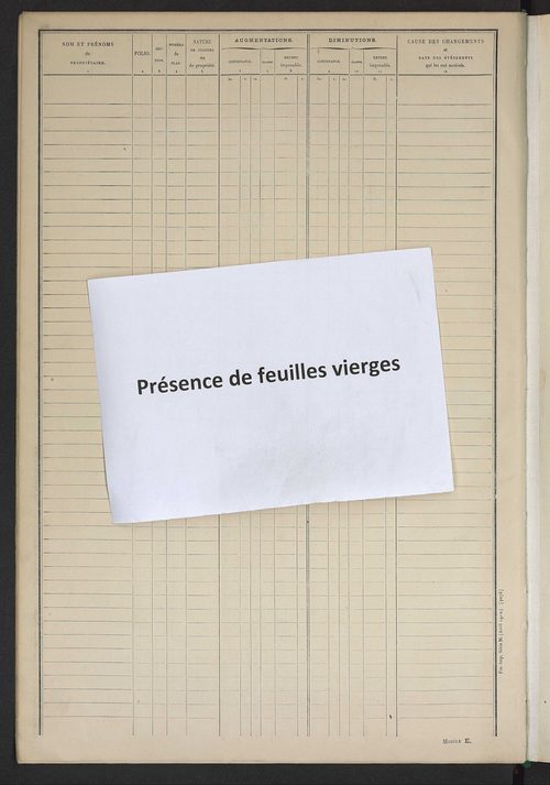 Matrice des propriétés non bâties ; tableau présentant les augmentations et les diminutions survenues dans la matière imposable ; récapitulation ; table alphabétique des propriétaires.