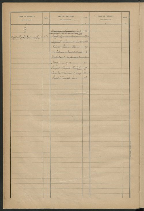 Matrice des propriétés bâties ; récapitulation ; table alphabétique des propriétaires.