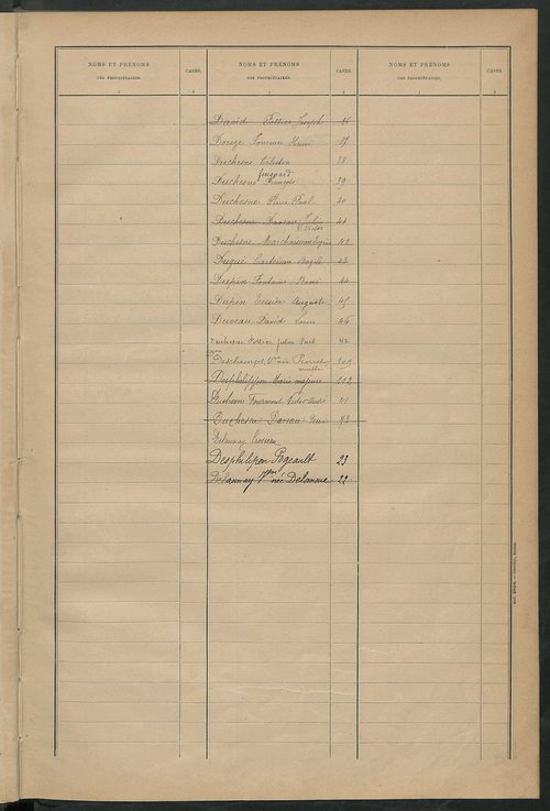 Matrice des propriétés bâties ; récapitulation ; table alphabétique des propriétaires.