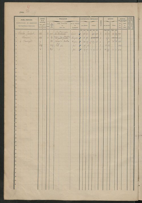 Matrice des propriétés foncières, fol. 373 à 504.