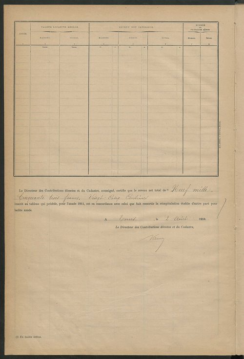 Matrice des propriétés bâties ; récapitulation ; table alphabétique des propriétaires.