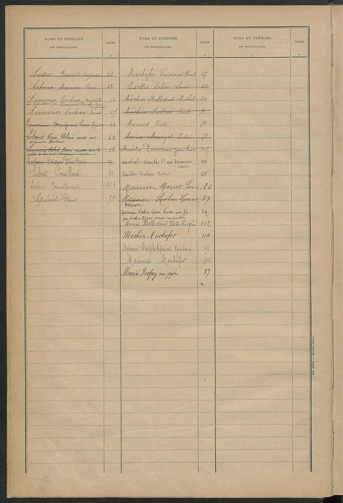 Matrice des propriétés bâties ; récapitulation ; table alphabétique des propriétaires.